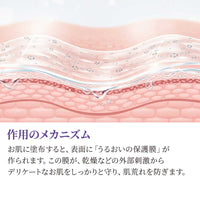 ラノリンニップルクリーム