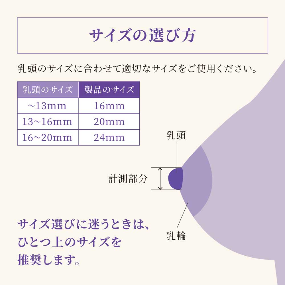 ニップルシールド