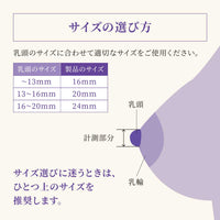 ニップルシールド